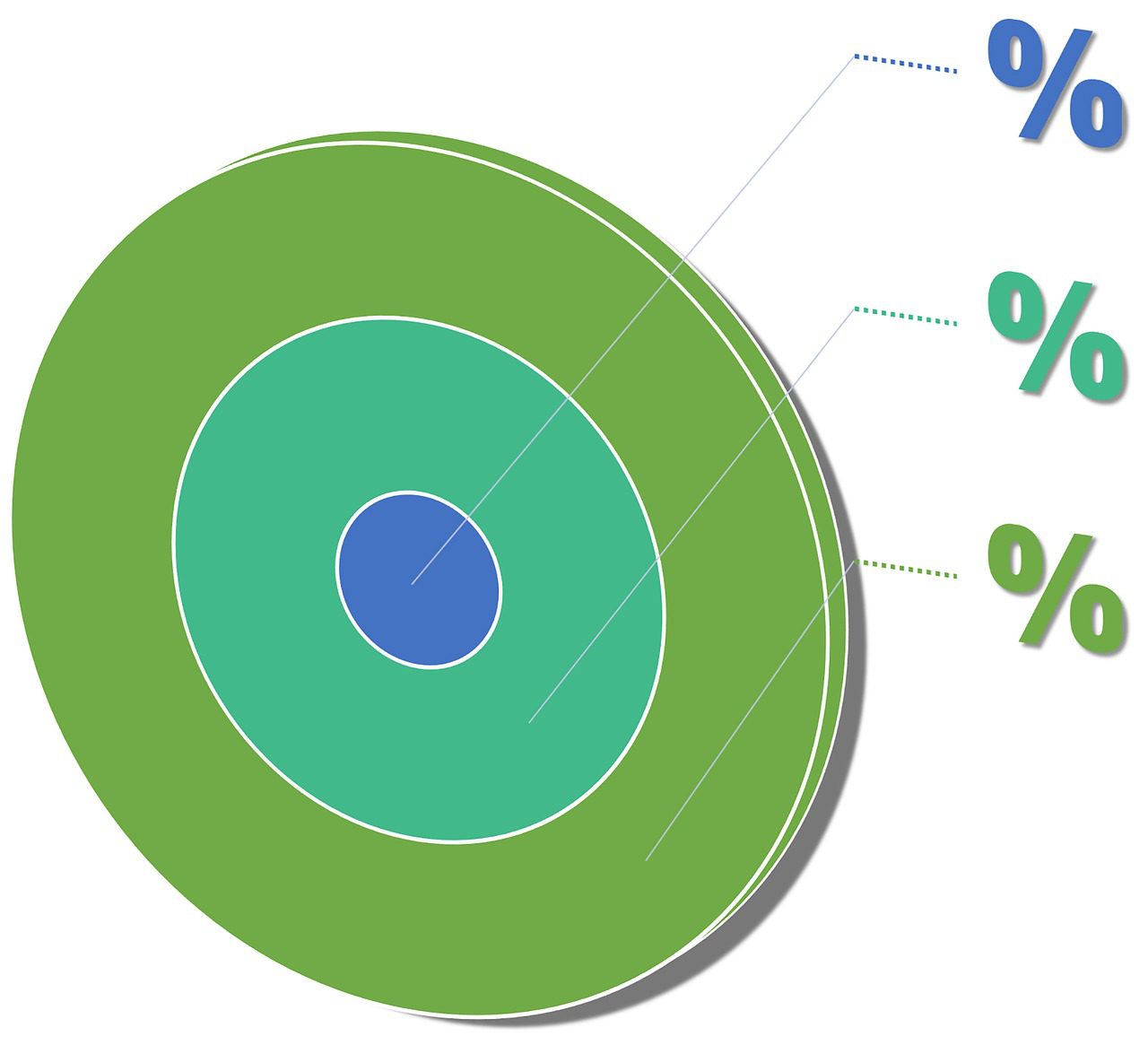 conversion-rate-optimization-cro-a-definitive-guide